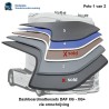 AUSVERKAUF: Armaturenbrettmatten-Set – Öko-Leder, DAF XG – XG+