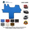 FIAT DUCATO II & CITROEN JUMPER I & PEUGEOT BOXER I (2006 - ..) GL17-KL17