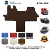 FIAT DUCATO II & CITROEN JUMPER I & PEUGEOT BOXER I (2006 - ..) GL17-KL17