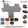 FIAT DUCATO II & CITROEN JUMPER I & PEUGEOT BOXER I (2006 - ..) GL17-KL17
