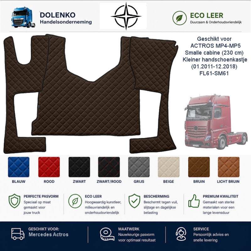 ECO LEATHER TUNNEL COVERS AND FLOOR MATS MERCEDES ACTROS MP4