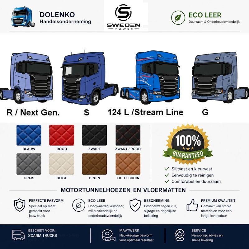 TUNNELCOVERS AND FLOORMATS SUITABLE FOR SCANIA TRUCKS