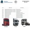 FULL CURTAIN SETS MERCEDES ACTROS MP4 -MP5 - ATEGO and AXOR