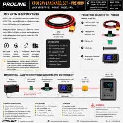 PROLINE XT60 PREMIUM LKW-Ladekit – Laden Sie die AFERIY Power Station sicher über die 24-V-Batterie während der Fahrt auf.