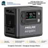 PROLINE AFERIY P210 – Mobiele stroomgenerator 2400W / 2048Wh