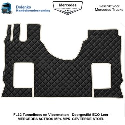 Tunnel cover and floor mats Mercedes MP4 - MP5 (01-2011-......)