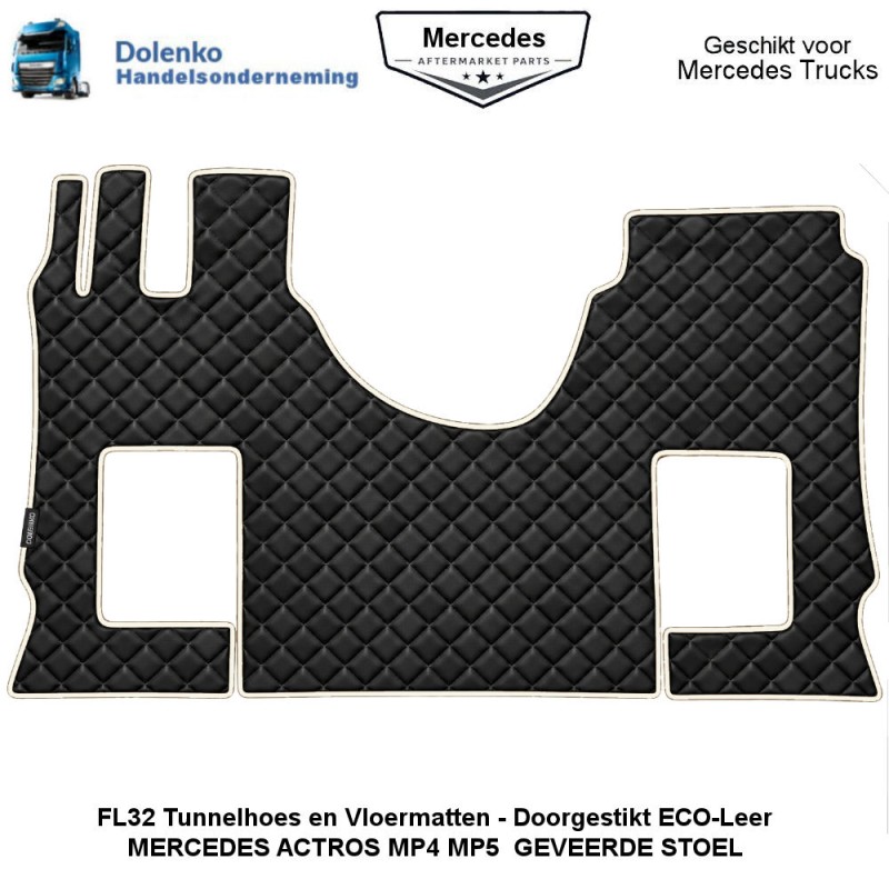Tunnelabdeckung und Fußmatten Mercedes MP4 - MP5 (01-2011-......)