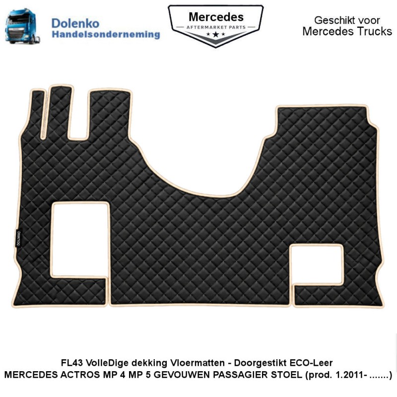 Tunnelhoes en Vloermatten Mercedes MP4 - MP5 (01-2011-......)