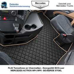 Tunnel cover and floor mats Mercedes MP4 - MP5 (01-2011-......)