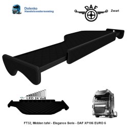 CENTER DASHBOARD TABLE DAF XF EURO 6 - FT32