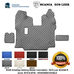 SCANIA R - TUNNELCOVER - (prod. 2011-2011) - MANUAL GEARBOX- RH05-RN05