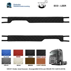 VOLVO FH4 2013-2019 Under Seat Covers various colors USC07