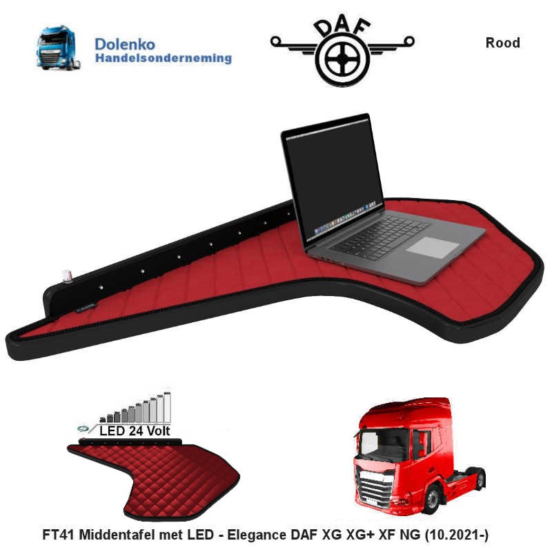 Center Dashboard Table For DAF XG -XG+-XF-NG (2021-....) FT41