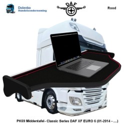 PK69 CENTER DASHBOARD TABLE DAF XF EURO 6 CLASSIC SERIE (01-2014-....)