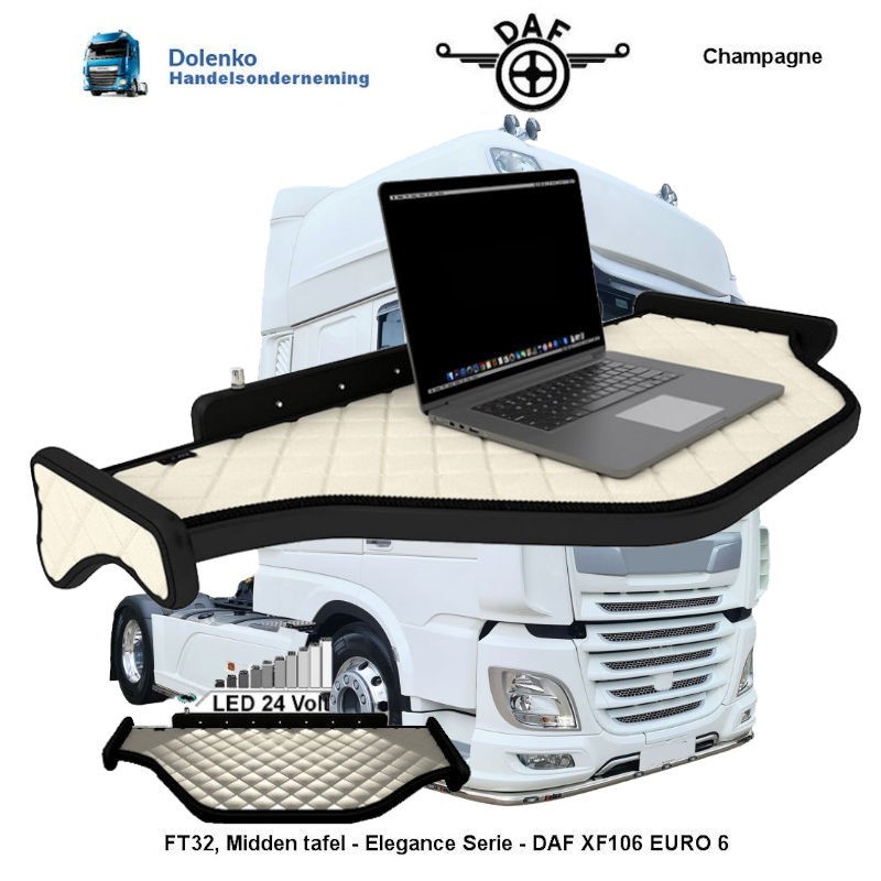 MIDDEN DASHBOARD TAFEL DAF XF EURO 6 - FT32