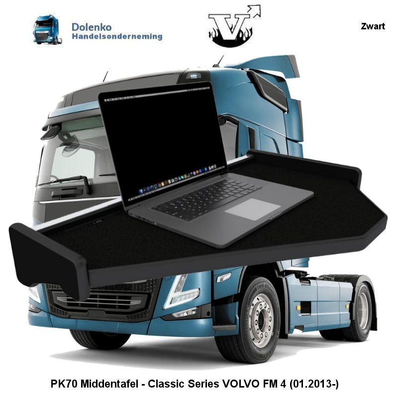 PK70, CENTER DASHBOARD TABLE - CLASSIC SERIES, VOLVO FM4 - FMX4 (2013-.....)