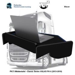 Dashboard Center table (Classic Series) for VOLVO FH4  (01.2013- 12.2019)